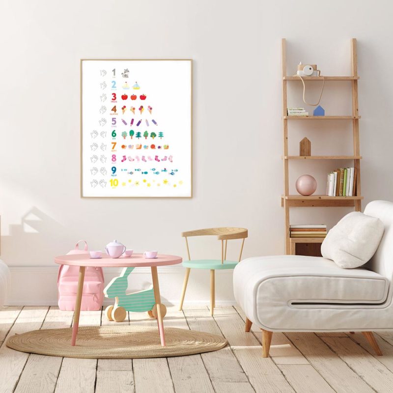 affiche les chiffres apprendre à compter décoration chambre enfant bébé école