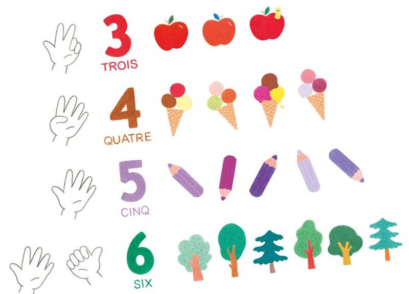 affiche les chiffres apprendre à compter décoration chambre enfant bébé école