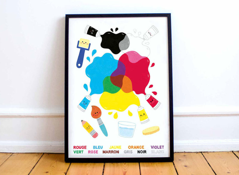 affiche décoration chambre enfant bébé atelier salle de jeu éducative apprendre mélange couleurs peinture