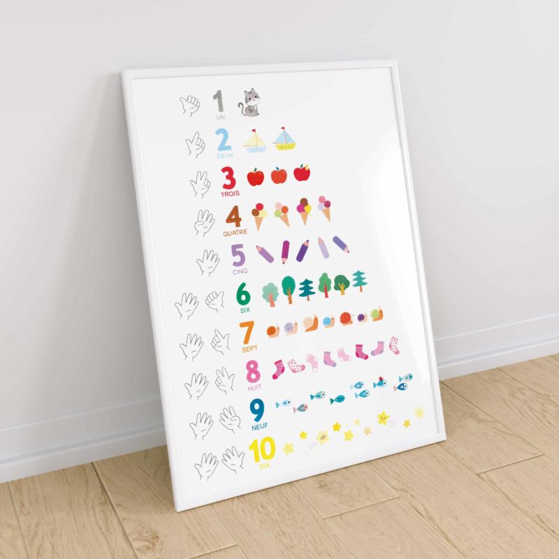 affiche abécédaire chiffres alphabet éducative apprendre à compter pour décoration chambre enfant bébé cadeau naissance anniversaire rentrée école