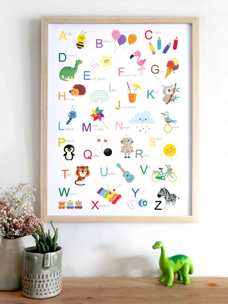 affiche abécédaire chiffres alphabet éducative apprendre à compter pour décoration chambre enfant bébé cadeau naissance anniversaire rentrée école